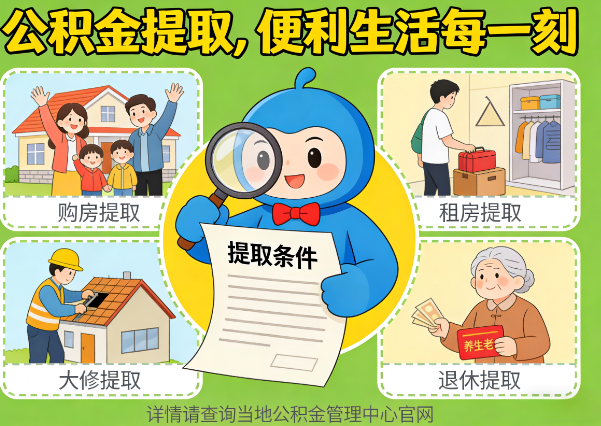 钦州住房公积金提取业务的关键注意事项深度解析